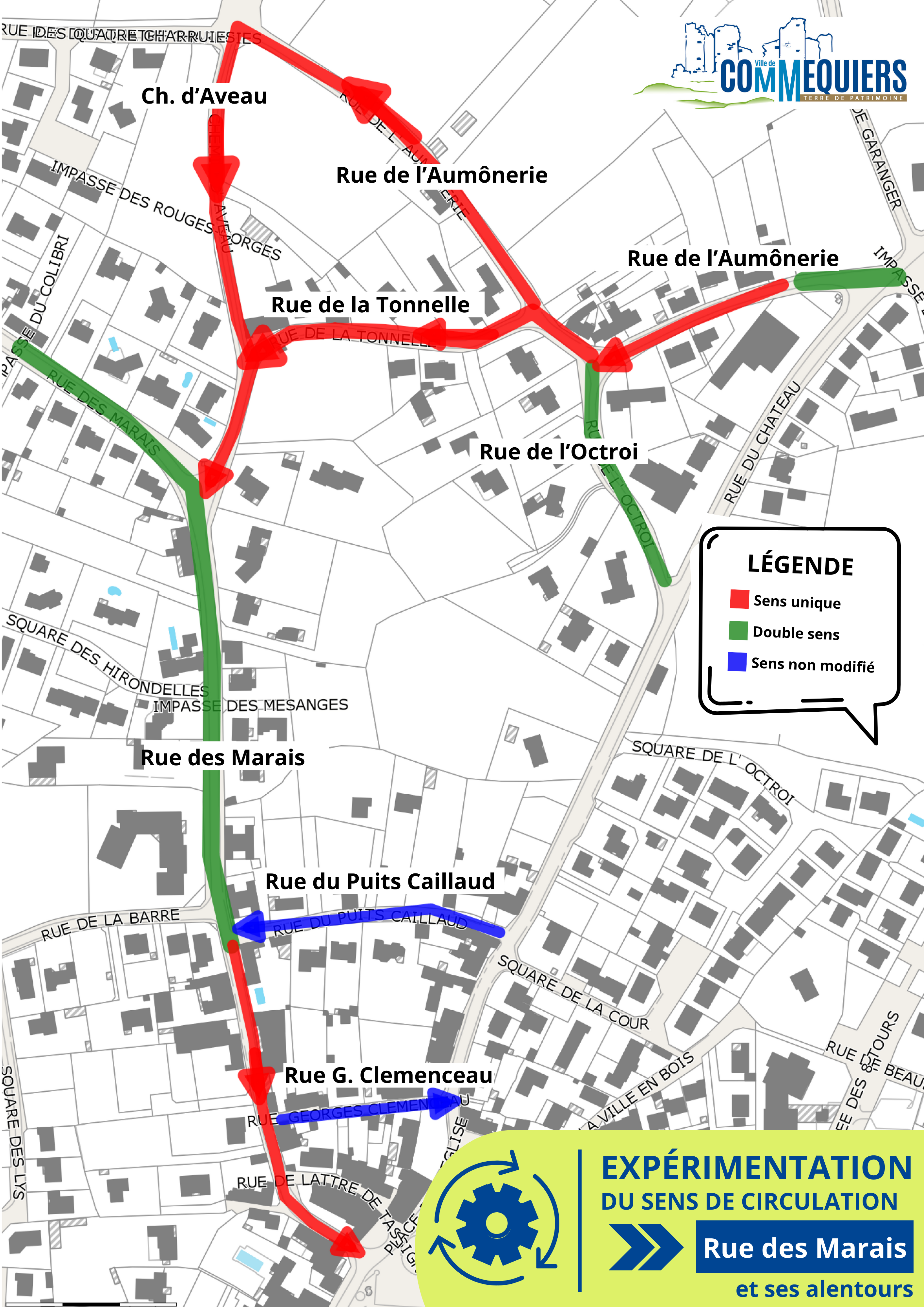 Plan de l'expérimentation