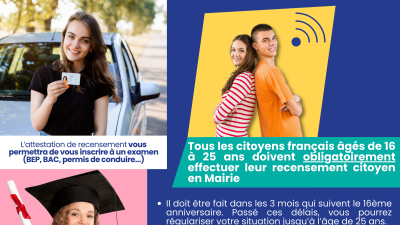 Affiche recensement citoyen