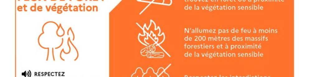 ALERTE RISQUE INCENDIE "ÉLEVÉ"